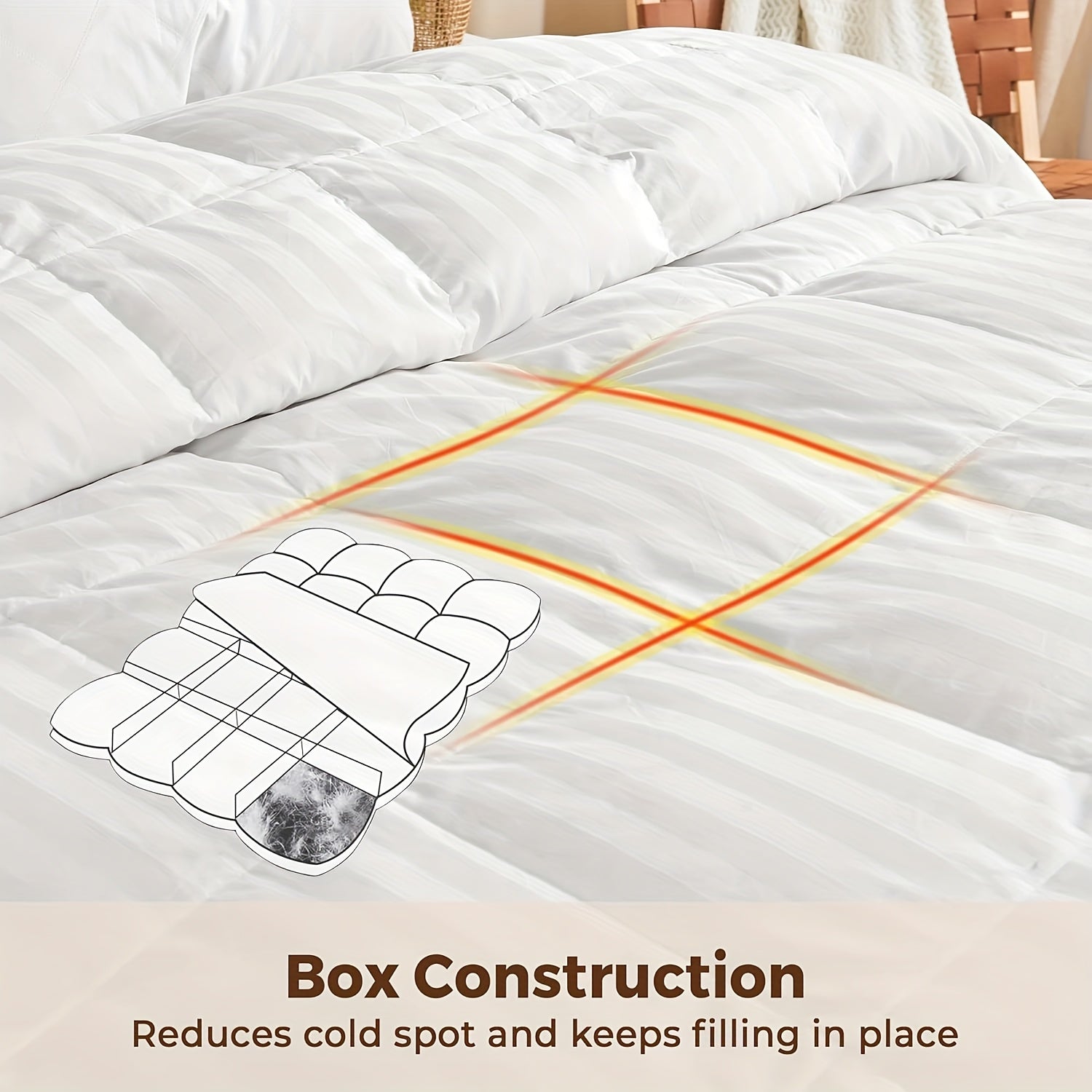 Luxury Hotel Comforter 1pc Luxury Hotel Bed Comforter - King\u002FQueen Size All-Season Bedspread with 3D Polyester Fill, Machine-Washable Quilt & Duvet Insert, Bed Sheets Compatible (White) | Bedding Tabs System for Easy Use, Multi-Use Comforter for s &