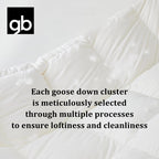 Gb Luxury White Goose Down Comforter with Visible Fill Window, All-Season Thickness Options, Baby-Approved Lightweight to Winter-Warmth, Sizes from Infant to King, Ultra-Soft, Breathable Cotton-Blend Fabric for Sensitive Skin